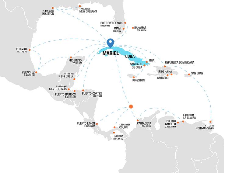 Watch positioning on the Caribbean